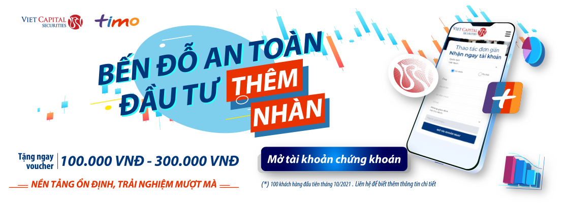 VCSC hợp tác với TIMO Bank tri ân Khách hàng mở tài khoản mới