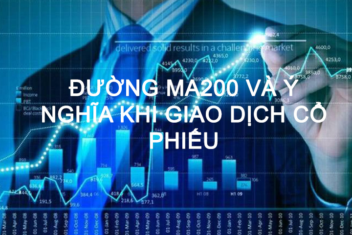 Đường MA200 và ý nghĩa khi giao dịch cổ phiếu