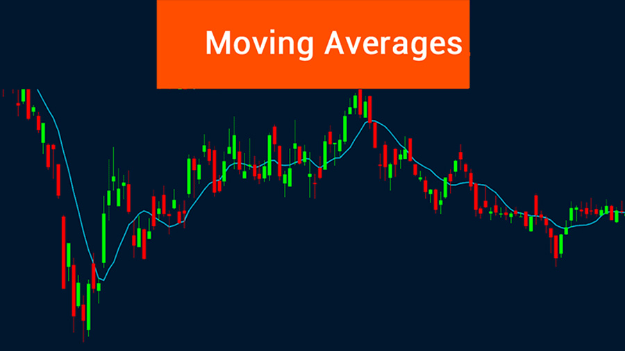 Đường trung bình động MA (Moving Average) và cách sử dụng