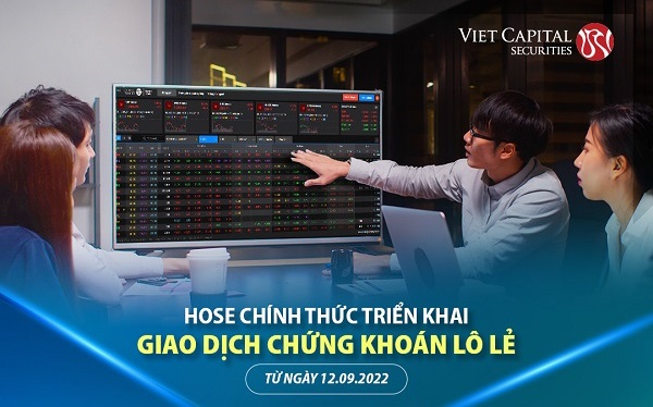 Các câu hỏi thường gặp đến giao dịch chứng khoán lô lẻ