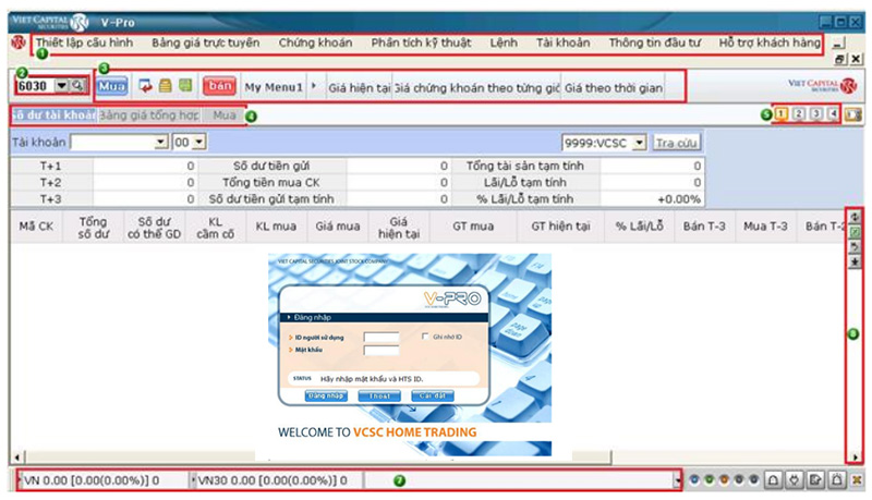 Hướng dẫn giao dịch chứng khoán qua hệ thống Vpro