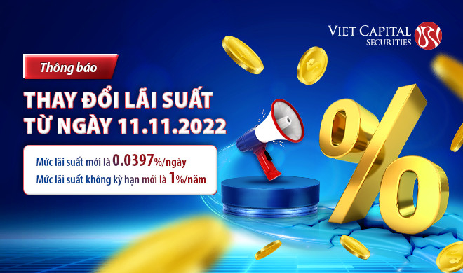 Thông báo thay đổi lãi suất từ ngày 11.11.2022