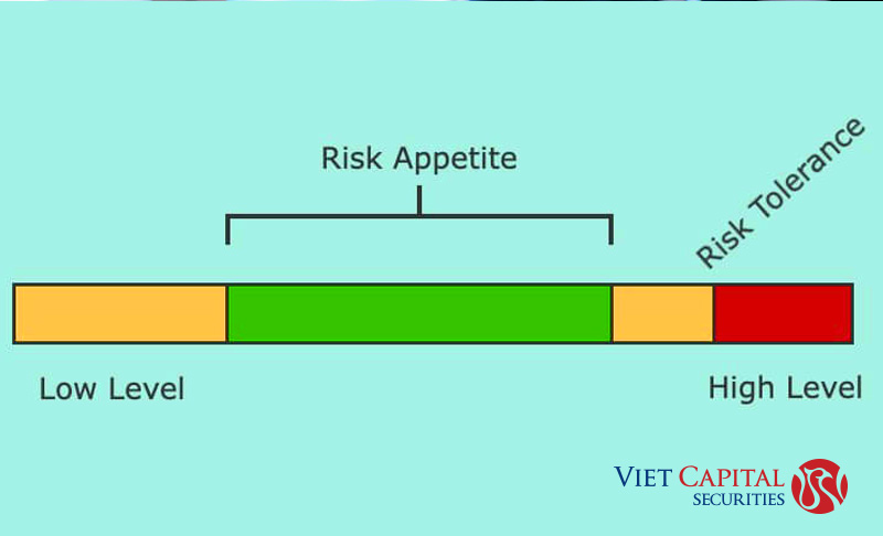 Khẩu vị rủi ro là gì? Cách xác định khi đầu tư tài chính