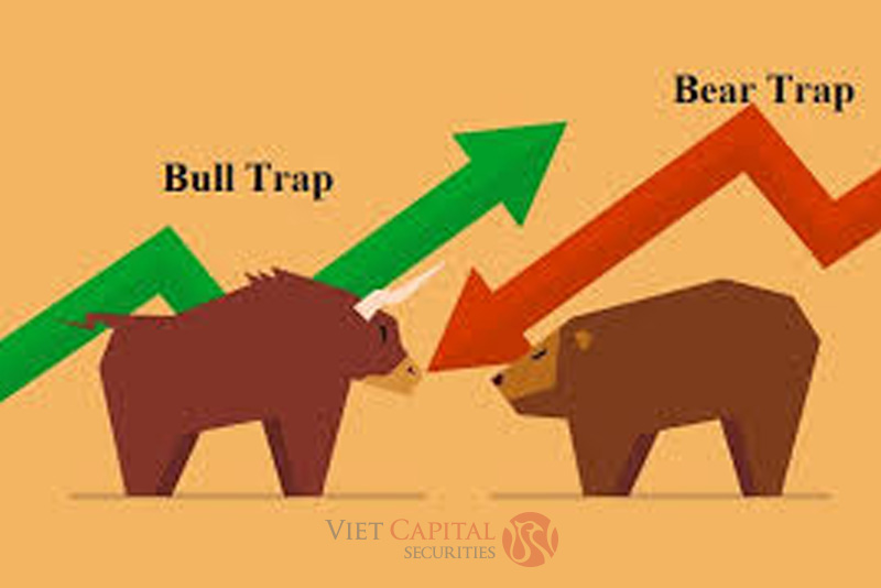 Bull Trap và Bear Trap là gì? Hướng dẫn Toàn diện từ A đến Z để Nhận biết và Phòng tránh