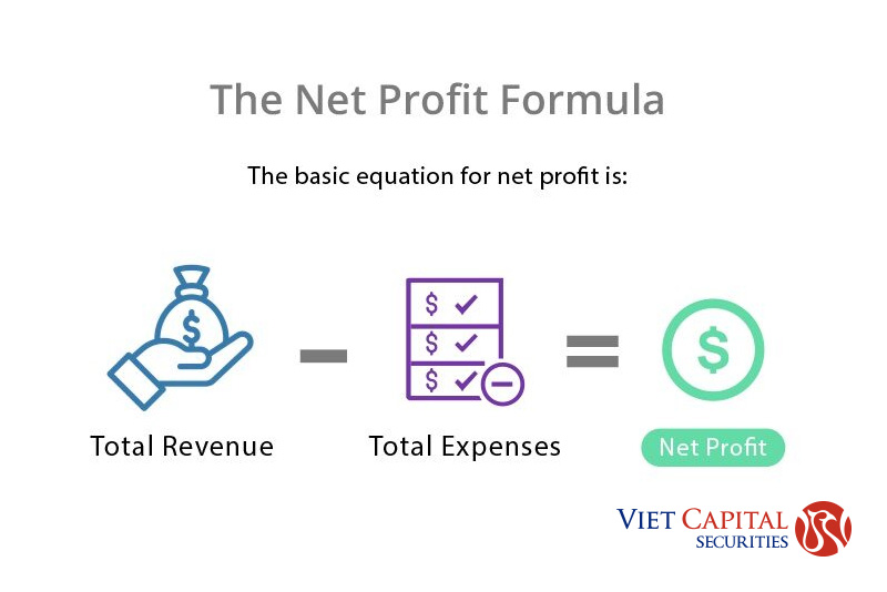 Lợi nhuận ròng là gì? Cách tính và ý nghĩa