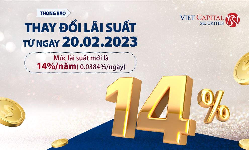 Thông báo thay đổi lãi suất từ ngày 20.02.2023