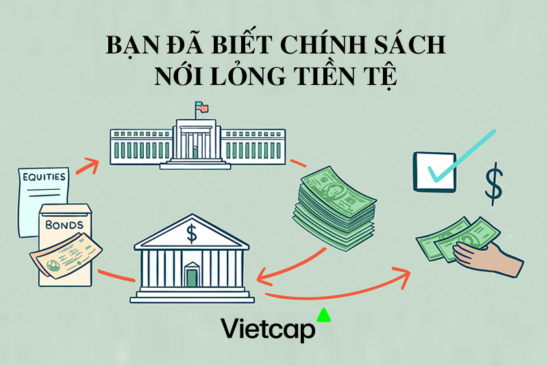 Nới lỏng tiền tệ là gì? Tác động của chính sách nới lỏng tiền tệ đến nền kinh tế