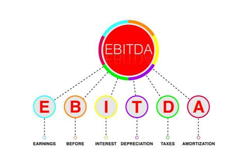 Hệ số EBITDA/Doanh thu (EBITDA/Sales Ratio) là gì?