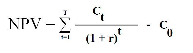 cách tính npv